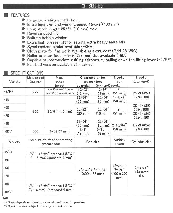 ch2.JPG (76877 bytes)